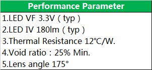 OD15-22product series.jpg